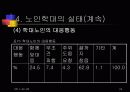 노인학대 문제점과 대처방안 24페이지