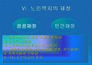 노인복지법 63페이지