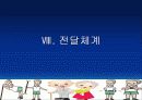 노인복지법 78페이지