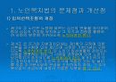 노인복지법 86페이지