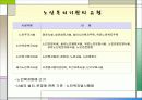 노인 빈곤의 문제점 및 대안제시 32페이지