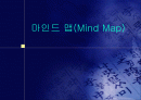 마인드 맵(Mind Map) 교수-학습 1페이지