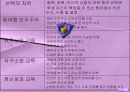 홀리스틱 교육-교육방법 및 교육공학(A+레포트) 10페이지