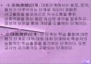 홀리스틱 교육-교육방법 및 교육공학(A+레포트) 21페이지