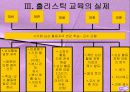 홀리스틱 교육-교육방법 및 교육공학(A+레포트) 22페이지
