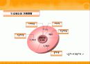 빈곤아동 지원서비스 7페이지