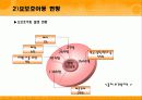 빈곤아동 지원서비스 8페이지