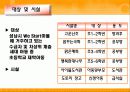빈곤아동 지원서비스 33페이지