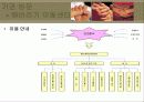 아동성폭력 현황 및 문제점과 대안제시 19페이지