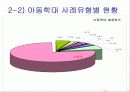아동학대 보호사업의 문제점에 대한 대책 및 개선점 14페이지