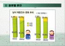 재혼 가족의 문제점과 해결 방안 제시 4페이지