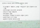 재혼 가족의 문제점과 해결 방안 제시 18페이지