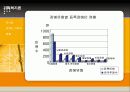 장애인 가족의 문제와 해결방안 및 복지 대책 5페이지