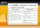 장애인 가족의 문제와 해결방안 및 복지 대책 12페이지