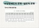 여성장애인 성폭력의 문제점 및 대응 방안 제시(A+레포트)★★★★★ 8페이지