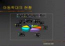 아동학대 국내-외 사례 및 사회 복지적 개입 방안 (A+레포트)★★★★★ 6페이지
