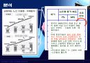노인복지 프로그램- 활동량이 적은 노인을 위한 요가 4페이지