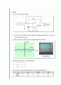 OPamp증폭회로 4페이지