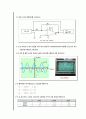 OPamp증폭회로 5페이지