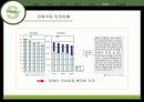 입양사업의 문제점과 개선방안 제시 (A+레포트) 21페이지