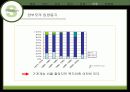 입양사업의 문제점과 개선방안 제시 (A+레포트) 25페이지