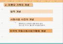 미혼모 가족 문제점과 복지 대책(외국복지대책사례)(A+레포트) 6페이지