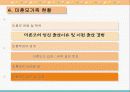 미혼모 가족 문제점과 복지 대책(외국복지대책사례)(A+레포트) 10페이지