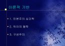 자기주도적 학습-교육방법 및 교육공학(A+레포트) 8페이지