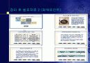 자기주도적 학습-교육방법 및 교육공학(A+레포트) 25페이지
