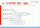 오스트리아항공의 전략 5페이지