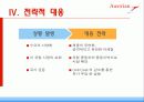오스트리아항공의 전략 7페이지