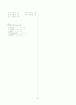 [과외]중학 국어 2-1학기 중간 1-3단원 생활국어 기출문제 8페이지