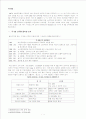 주5일 근무제도 실시의 경제적영향 2페이지
