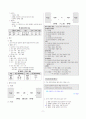 [과외]중학 과학 1-1학기 기말 07 소화와 순환(교사용) 7페이지