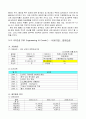 ★A+★ 기업재무분석(3개기업 + 동종기업) , 시장이자율 추이 및 경제상황 분석 20페이지