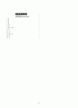[과외]중학 국어 2-2학기 중간 3단원-지각 4페이지