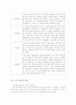 신용장의 개념과 특성 및 관계 당사자 신용장 종류 5페이지