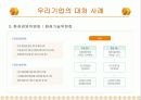 전자제품의 환경규제 15페이지