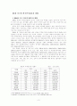 국내중소기업 대중국 마케팅전략 연구 5페이지