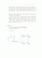 Audio Amplifier 회로 설계 4페이지