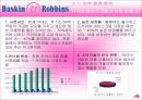 [마케팅] 배스킨라빈스의  마케팅 분석  (baskin robbins) 3페이지
