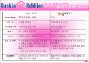 [마케팅] 배스킨라빈스의  마케팅 분석  (baskin robbins) 5페이지