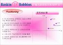 [마케팅] 배스킨라빈스의  마케팅 분석  (baskin robbins) 10페이지