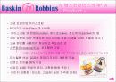 [마케팅] 배스킨라빈스의  마케팅 분석  (baskin robbins) 11페이지