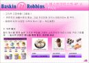 [마케팅] 배스킨라빈스의  마케팅 분석  (baskin robbins) 13페이지