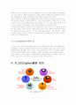 Zigbee의 기술, 관련 연구동향 및 전망, 활용분야 13페이지