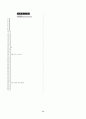 [과외]중학 국어 1-1학기 기말 5단원 삶과 갈등 기출문제 14페이지