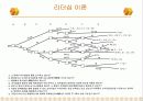 리더쉽이론 13페이지