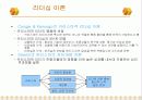 리더쉽이론 18페이지