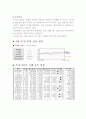 모의투자보고서 4페이지
